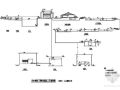 某污水处理厂人工湿地方案工艺流程图