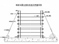 码头围堤工程水闸闸墩专项施工方案