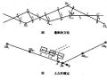 道路测量交点的测设