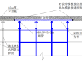 医院住院楼模架工程施工方案