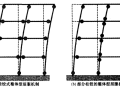 日本钢筋混凝土结构的大震设计方法介绍-叶列平