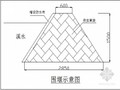 现浇钢筋混凝土挡水坝工程施工方案