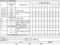 公路工程监理工程师常用分项质量检验评定表格
