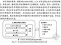 [硕士]材料生命周期分析网络数据库的研究与开发[2009]