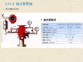 自动喷水灭火系统教学分解（81页）