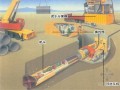 [北京]市政道路污水工程机械顶管施工方案63页