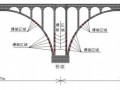 巴中市两座桥梁拆除施工方案