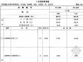 [贵州]2004版市政工程计价定额电子版（3册通本1811页）
