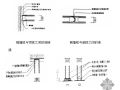 天津某工程隔墙板安装施工方案