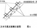 大坡屋面混凝土质量控制（PPT QC）