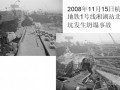 [上海]危险性较大工程施工方案编制与管理（中建）