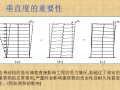 [全国]超高层建筑施工垂直度控制方法（共29页）