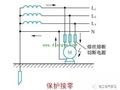 什么是重复接地？配电箱重复接地的做法示意图