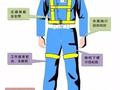 建筑工程安全生产标准化图集，没见过这么全的！