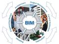 BIM技术在装配式混凝土结构工程中的应用