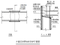 [宁波]高层住宅项目成品保护专项施工方案（35页）