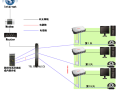 电话线网桥在楼宇布线作用