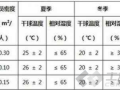 浙江省人民大会堂暖通空调设计工程案例