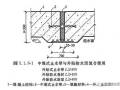 结构设计易违反的强制性条文——地基基础