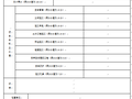 市政工程施工安全检查记录表