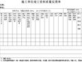 110-500kV输电线路工程施工现场资料整理手册（428页，大量表格）