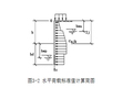 高层建筑深基坑支护培训讲义1ppt