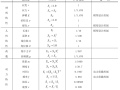 12层钢筋混凝土标准框架振动台模型试验报告(PDF，14张)