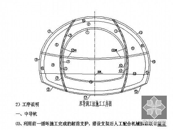 crd法(双导洞)开挖