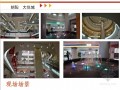 [北京]城市综合体项目商业部分考察报告