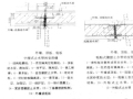 5个地下工程混凝土细部构造防水做法细解