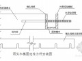 [青岛]公司加工车间室外（市政）工程投标书（2011-09）