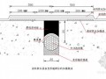 [江苏]地铁工程车站明挖法防水施工方案