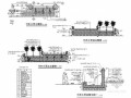 校区中心公园水池景墙施工图