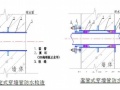 北京某大厦地下防水施工方案（SBS卷材 外防外贴 附图）