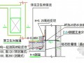 建筑工程施工防开裂防渗漏重点控制培训讲义讲稿（2014版）