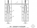 超高层复杂筒体整体钢平台体系施工技术研究93页（硕士）
