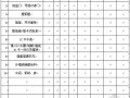 2011年陕西某砖混住宅楼建筑工程施工合同