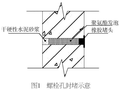 剪力墙螺栓孔渗漏原因分析及封堵新工艺