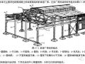 [结构知识]单层排架厂房结构介绍