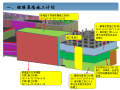 南京环球贸易广场幕墙汇报（PPT，共25页）