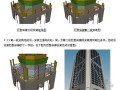 [上海]超高层商业中心施工组织设计(附图)