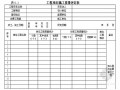 [吉林]2013年水利水电工程单位工程及分部工程质量验收评定表（820页）