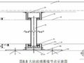 高层建筑装饰工程施工（PPT）