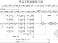 [湖北]酒店工程施工组织设计(进度计划网络图)