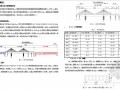 南安城际铁路跨长江大桥施工组织设计(钢桁梁斜拉桥)