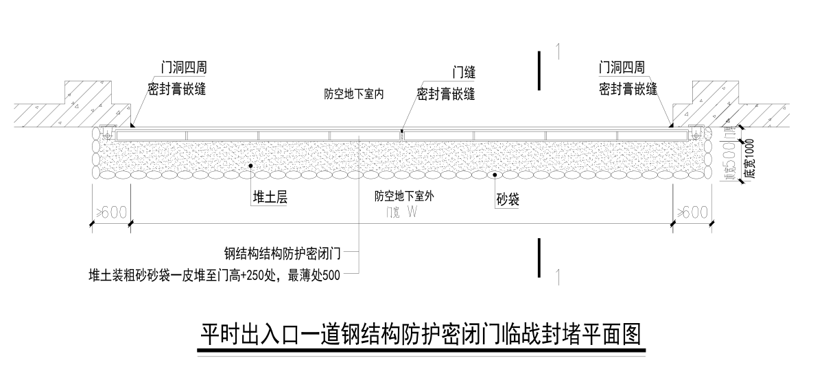 平时出入口一道钢结构防护密闭门临战封堵平面图