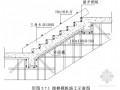 [河北]剪力墙结构住宅木模板施工方案(计算书、详图)