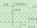 路基监测与观测