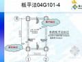 [算量入门]钢筋工程（梁板柱）工程量计算图解（含基础知识及公式）147页