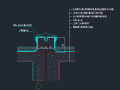 变形缝结构设计详图（地面、楼面、屋面、内外墙及顶棚等）